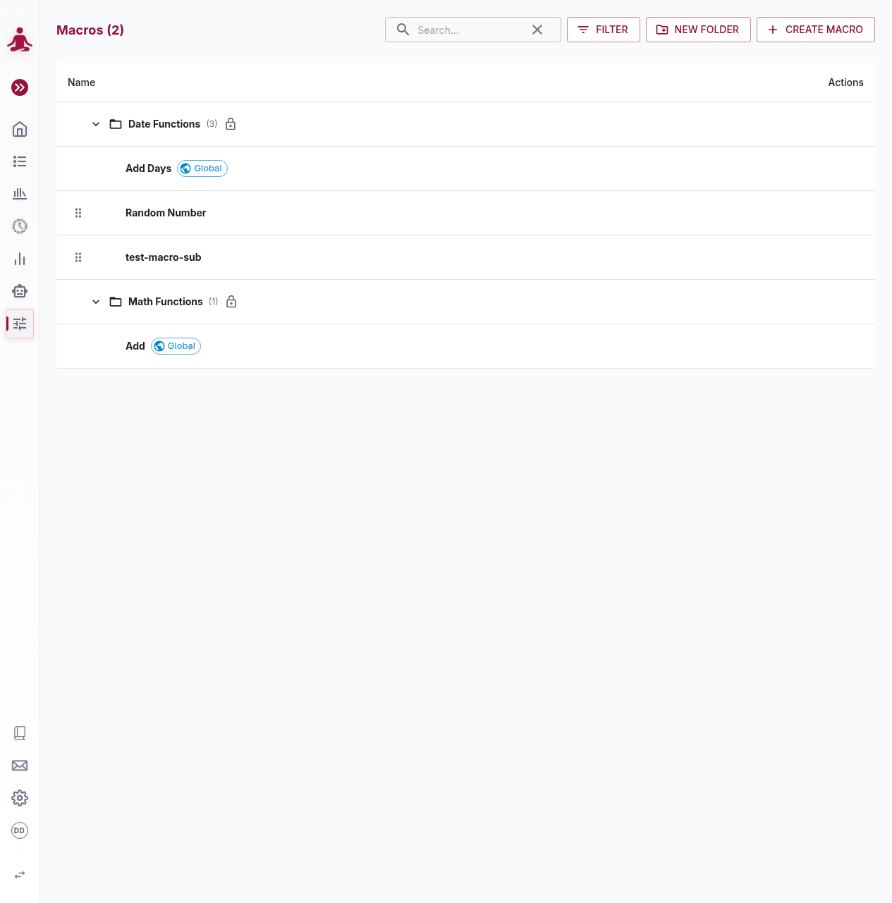 Macros list