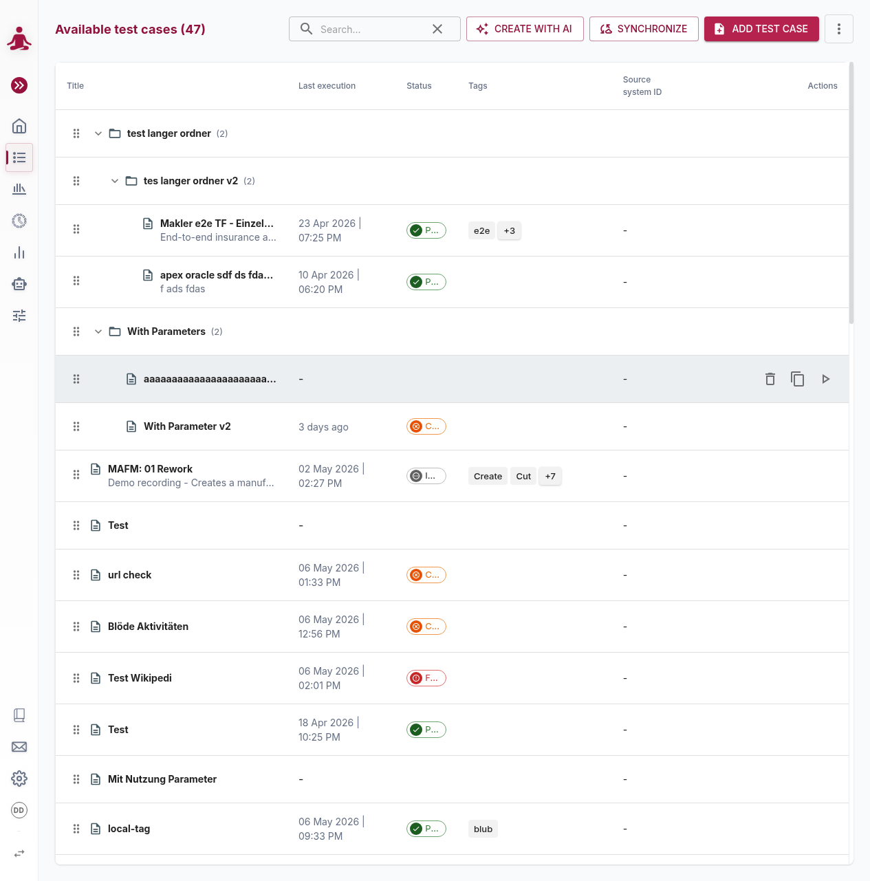 Test-Case Overview